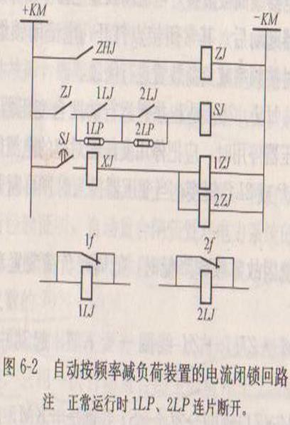 怎样看电气二次回路图，新手看过来（二）