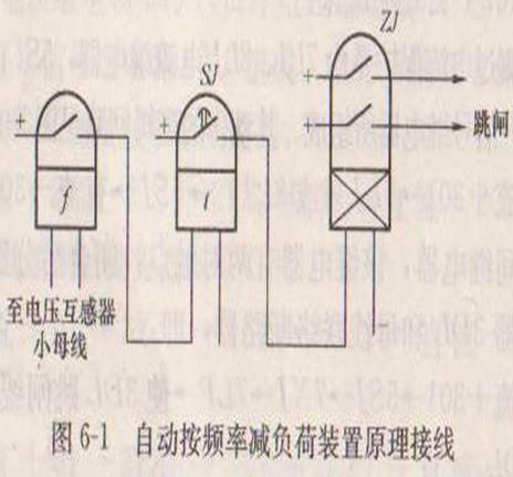 怎样看电气二次回路图，新手看过来（二）