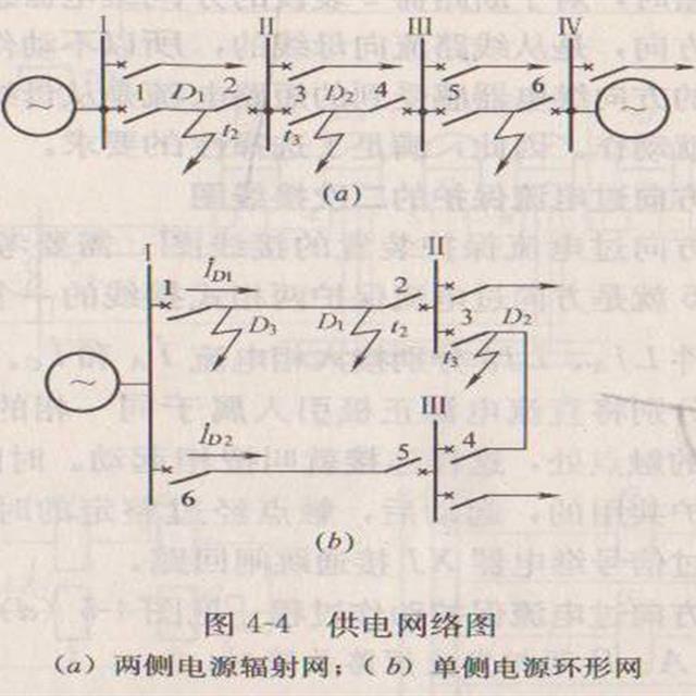 怎样看电气二次回路图，新手看过来（二）