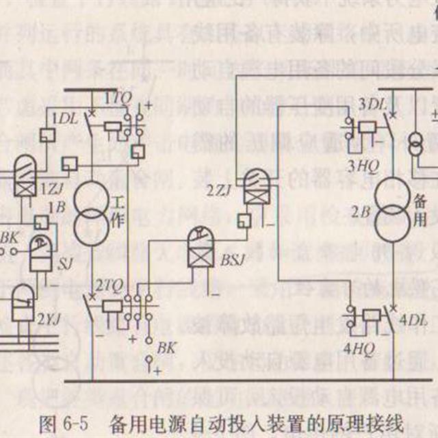 怎样看电气二次回路图，新手看过来（二）