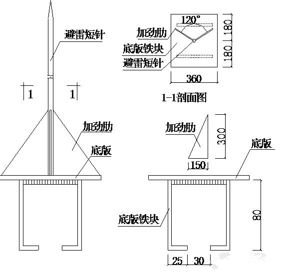 干货来了-建筑电气施工安装细部做法图文详解大全