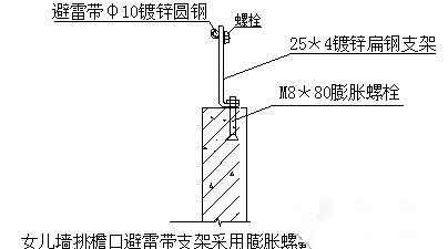 干货来了-建筑电气施工安装细部做法图文详解大全