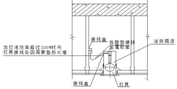 干货来了-建筑电气施工安装细部做法图文详解大全