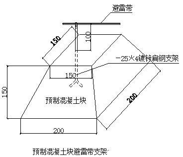 干货来了-建筑电气施工安装细部做法图文详解大全