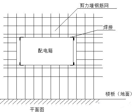 干货来了-建筑电气施工安装细部做法图文详解大全