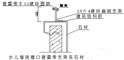 干货来了-建筑电气施工安装细部做法图文详解大全