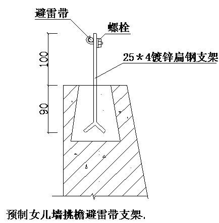 干货来了-建筑电气施工安装细部做法图文详解大全