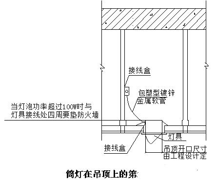 干货来了-建筑电气施工安装细部做法图文详解大全