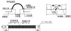 干货来了-建筑电气施工安装细部做法图文详解大全