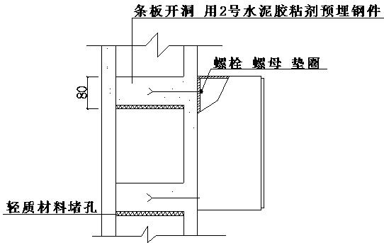 干货来了-建筑电气施工安装细部做法图文详解大全