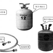 电冰箱充注制冷剂的操作规程