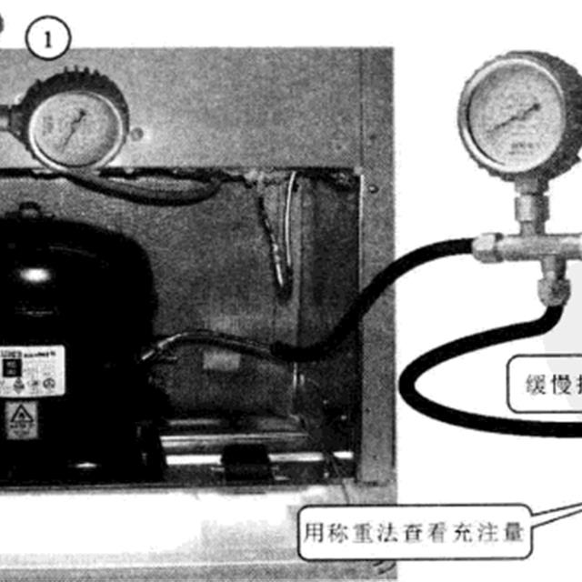 电冰箱充注制冷剂的操作规程