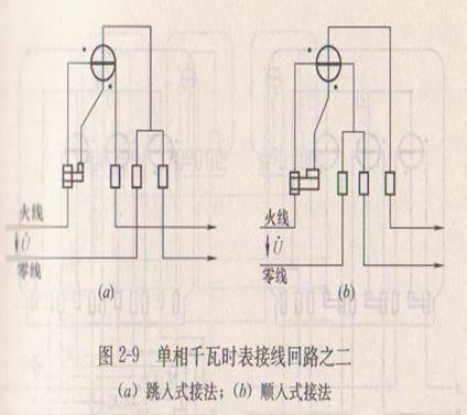 怎样看电气二次回路图，新手看过来（一）