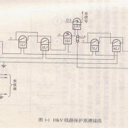 怎样看电气二次回路图，新手看过来（一）