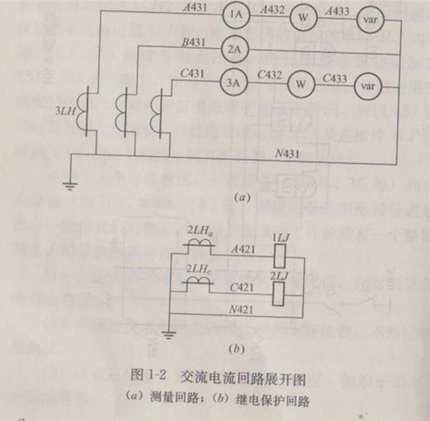 怎样看电气二次回路图，新手看过来（一）