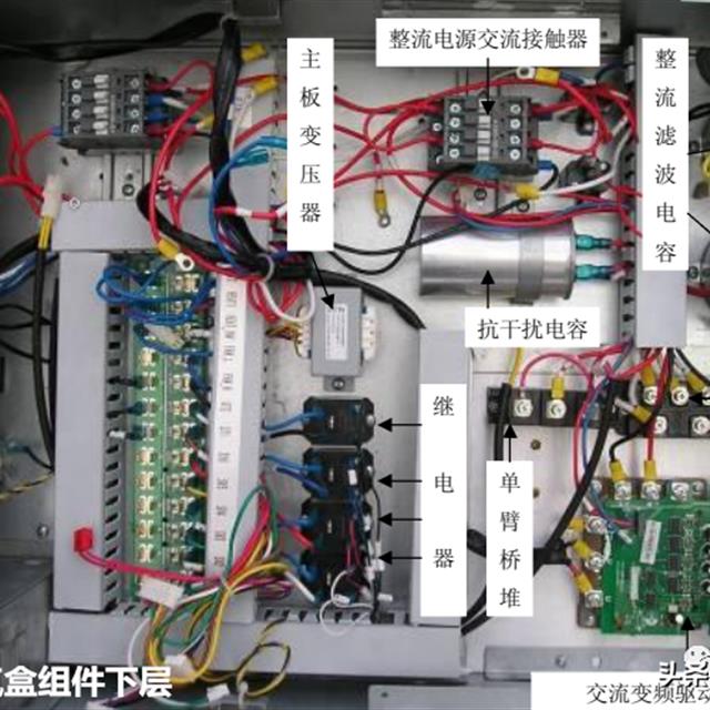 美的交流变频多联机电气控制系统图解与检修