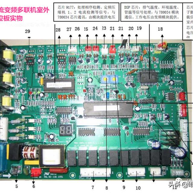 美的交流变频多联机电气控制系统图解与检修