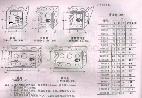 建筑电气安装之电气管线敷设施工技术讲解