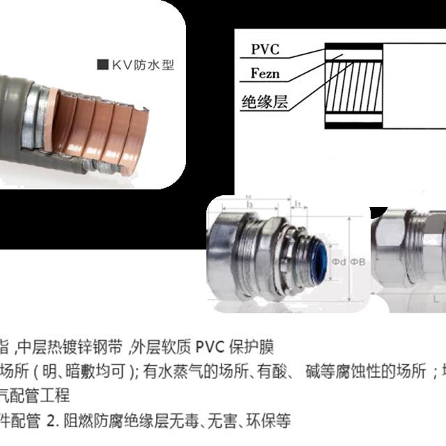 建筑电气安装之电气管线敷设施工技术讲解