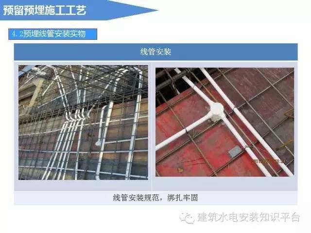 建筑电气预留预埋施工流程（图文解说），看完秒懂