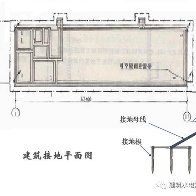 建筑电气识图之防雷地接工程图识图方法和技巧，新手看过来