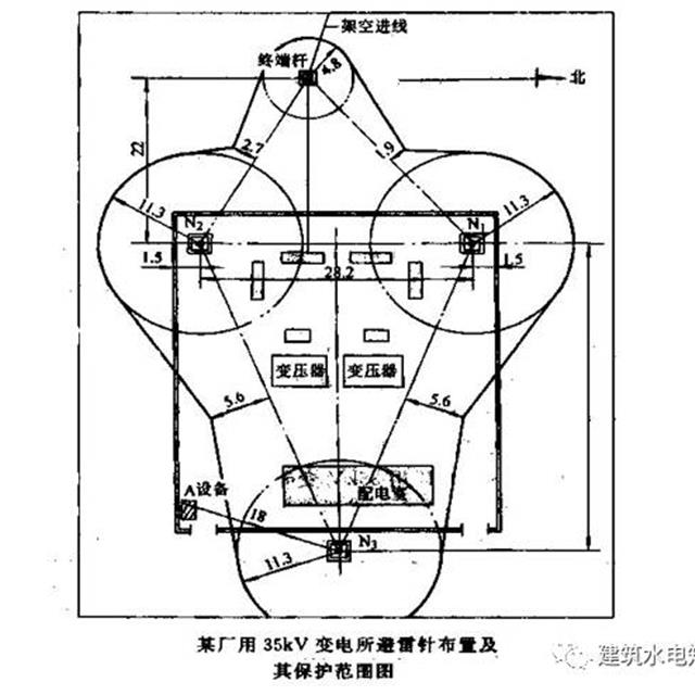 建筑电气识图之防雷地接工程图识图方法和技巧，新手看过来