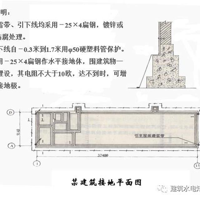 建筑电气识图之防雷地接工程图识图方法和技巧，新手看过来