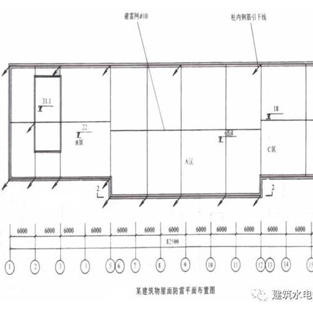 建筑电气识图之防雷地接工程图识图方法和技巧，新手看过来