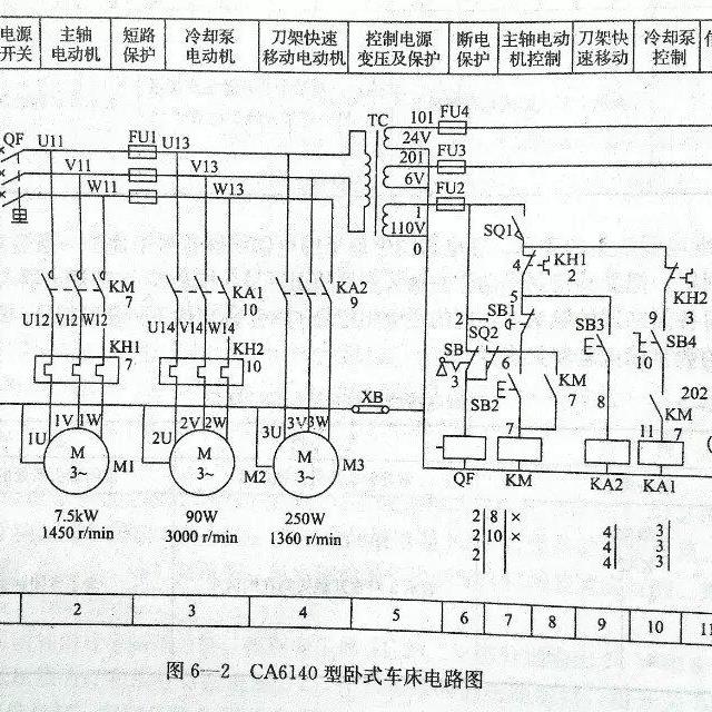 初学电工应该掌握的知识，看看有你不会的吗？