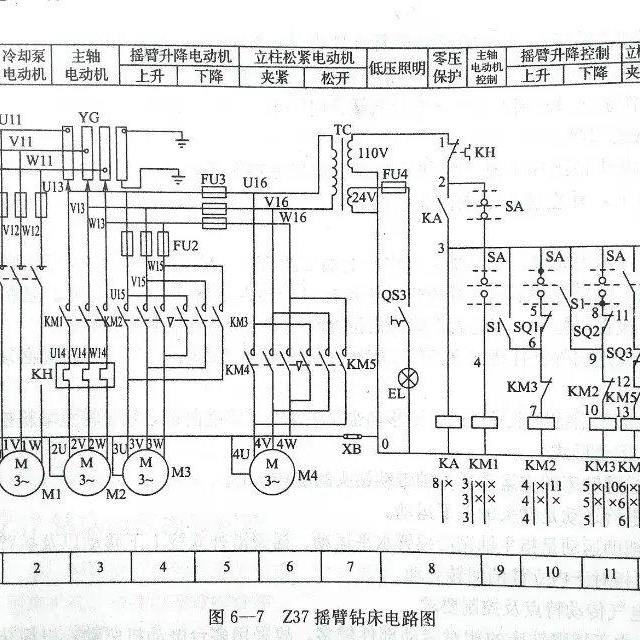 初学电工应该掌握的知识，看看有你不会的吗？