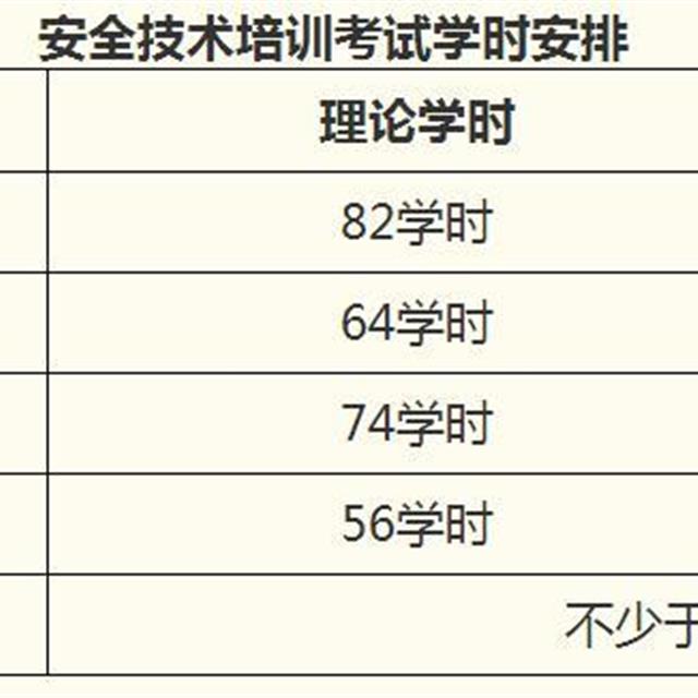 新规来了，你的电工进网作业许可证该如何继续使用！