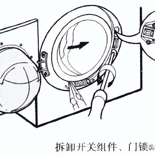 滚筒洗衣机的结构组成及拆装方法