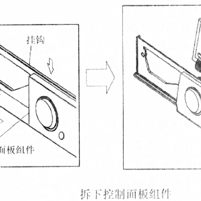 滚筒洗衣机的结构组成及拆装方法