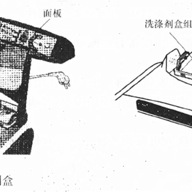 波轮全自动洗衣机的结构组成及拆装方法