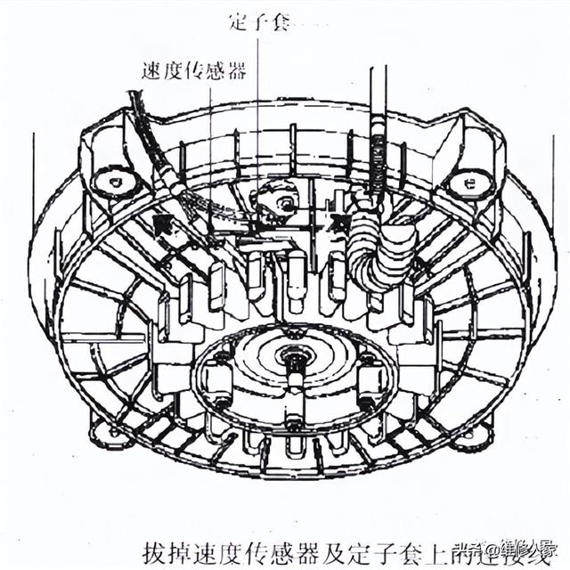 波轮全自动洗衣机的结构组成及拆装方法