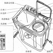 双桶洗衣机的结构组成及拆装方法