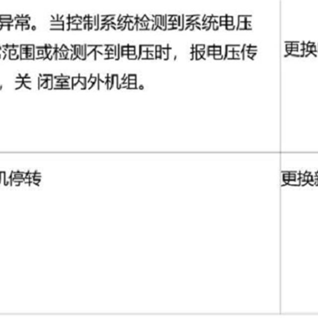 云米新风空调故障代码及常见故障维修