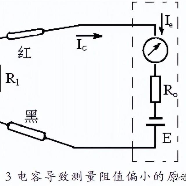 在路测量元件电阻值的技巧