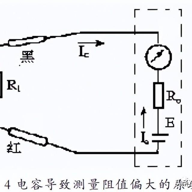 在路测量元件电阻值的技巧