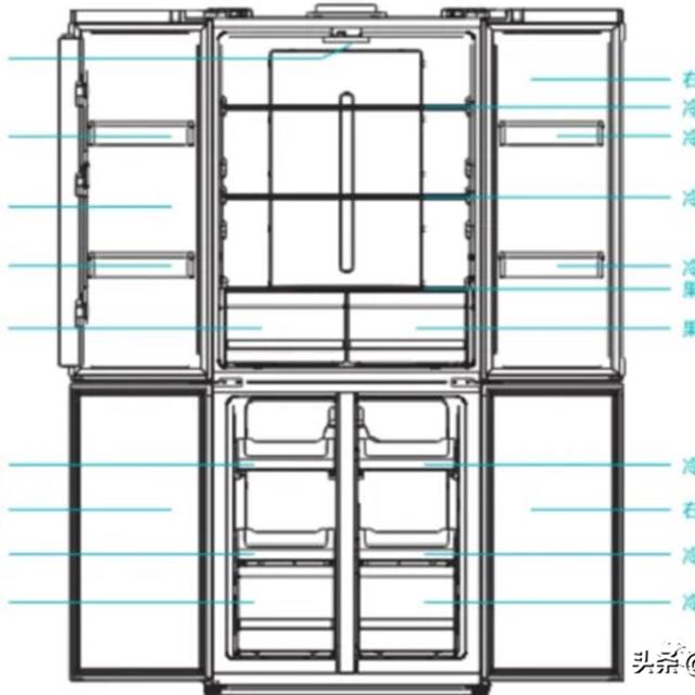 创维冰箱维修培训资料