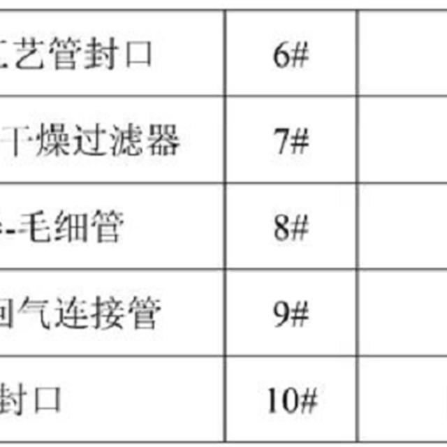 创维冰箱维修培训资料