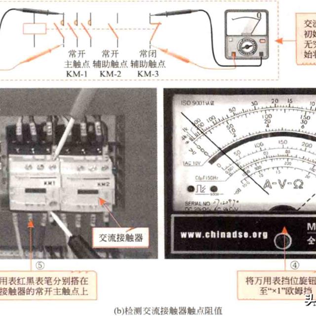 断路器、交流接触器、变频器的检测方法