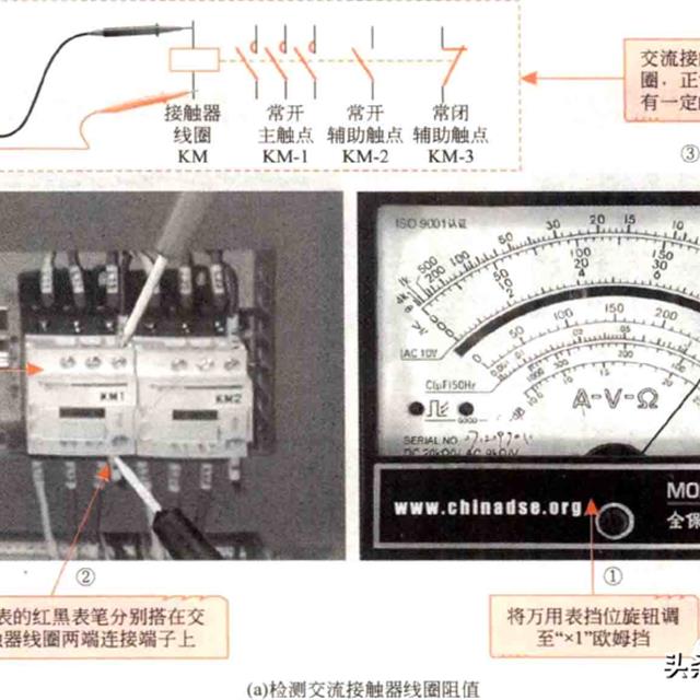 断路器、交流接触器、变频器的检测方法