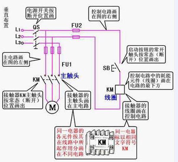 史上最全电工基础知识，没有之一！电力人看完都默默收藏了