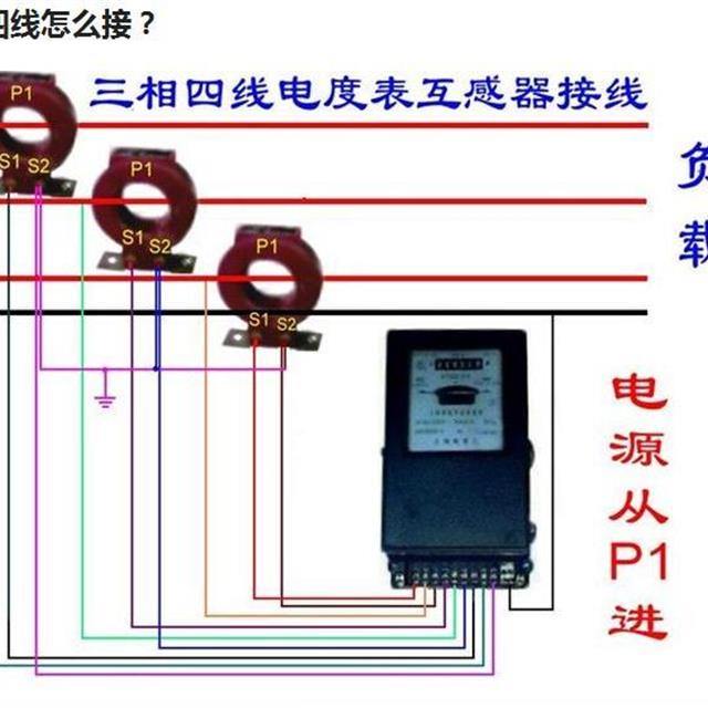 史上最全电工基础知识，没有之一！电力人看完都默默收藏了