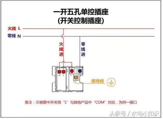 什么？电工不会接线？看完单控双控三控开关接线图，再不用求人了