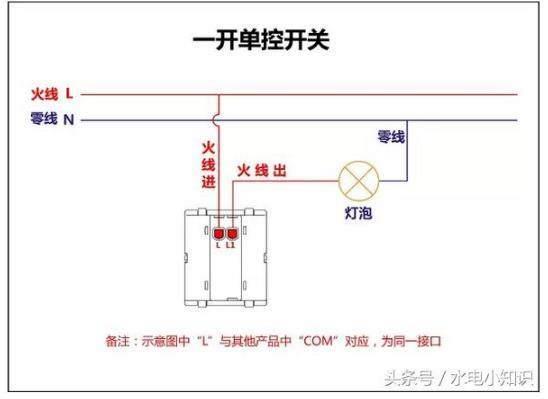 什么？电工不会接线？看完单控双控三控开关接线图，再不用求人了