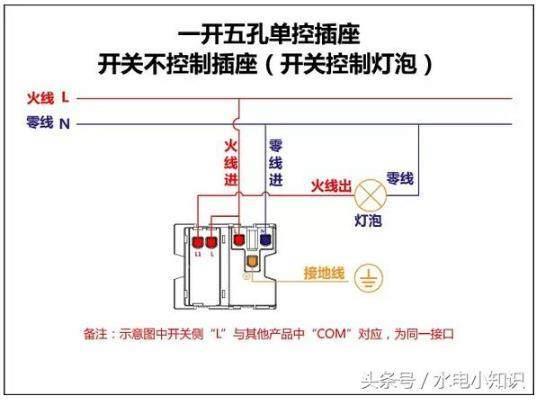 什么？电工不会接线？看完单控双控三控开关接线图，再不用求人了