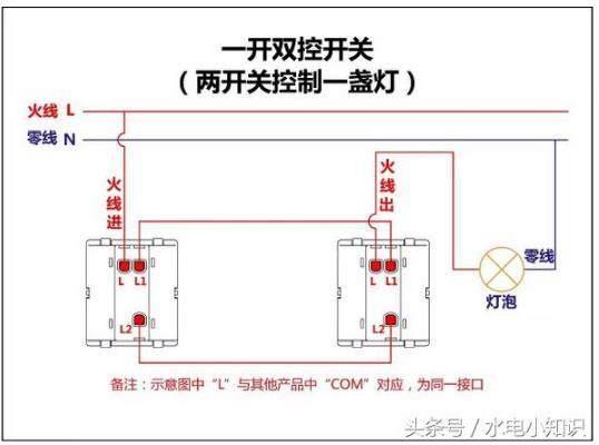 什么？电工不会接线？看完单控双控三控开关接线图，再不用求人了