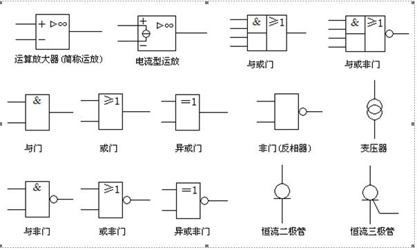 电气图形符号大全，从此看图识图无压力，看过的人都收藏了！